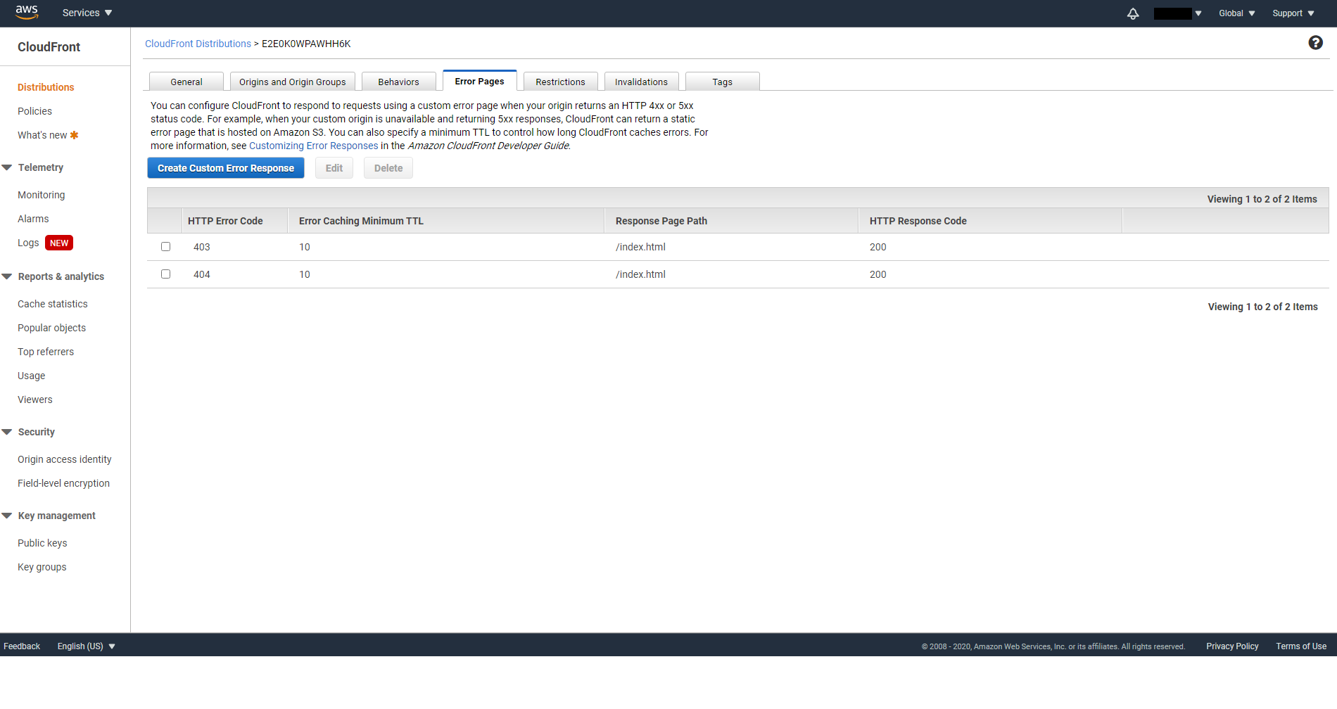 Custom error responses created on CloudFront