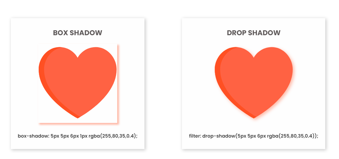 Box-shadow vs drop-shadow